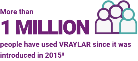 More than 1 million people have used VRAYLAR since it was introduced in 2015.